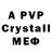 A-PVP мука Victoria Kraft